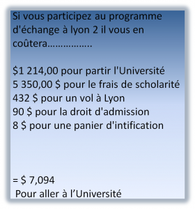 french-costs